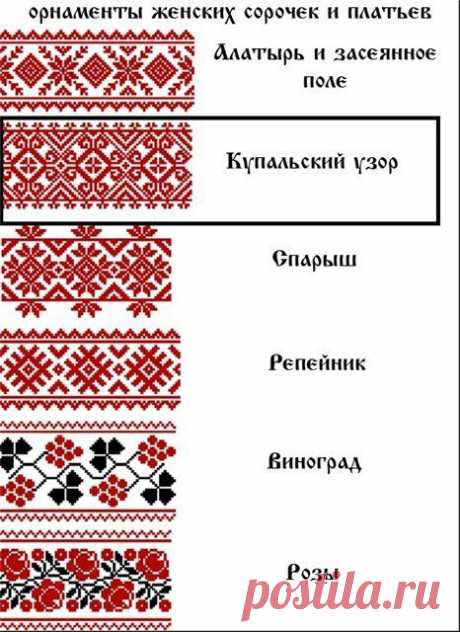 орнаменты женских сорочек и плат ьев