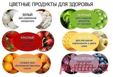 (57) Одноклассники