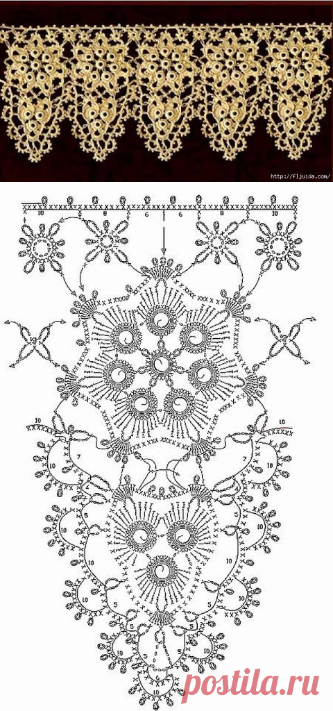 Кружево крючком 200 схем вязания