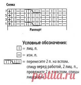 Вязание спицами. Длинный однотонный жилет на трех пуговицах и с узором косы