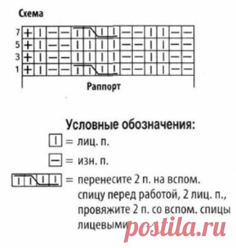 Вязание спицами. Длинный однотонный жилет на трех пуговицах и с узором косы