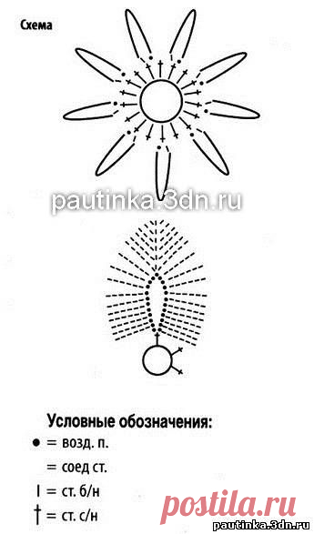 Интересная прихватка в форме звезды - вяжем крючком