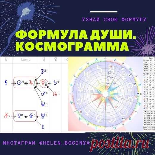 Кому это нужно? Только что родившемуся ребенку (сначала его родителям), подростку, взрослому, каждому… Ко мне обращаются и родители маленьких детей и люди за 60, когда многое пройдено.

Формула души - это оптимальный путь развития человека, предначертанный ему Вселенной.
Показать полностью...