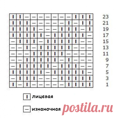 Узор для шарфа спицами схема "Плетенка"
