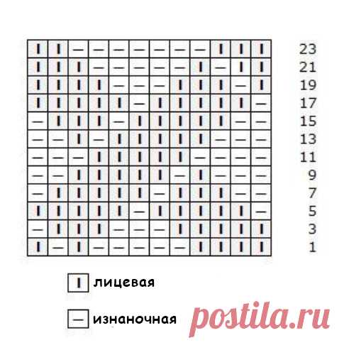Узор для шарфа спицами схема 