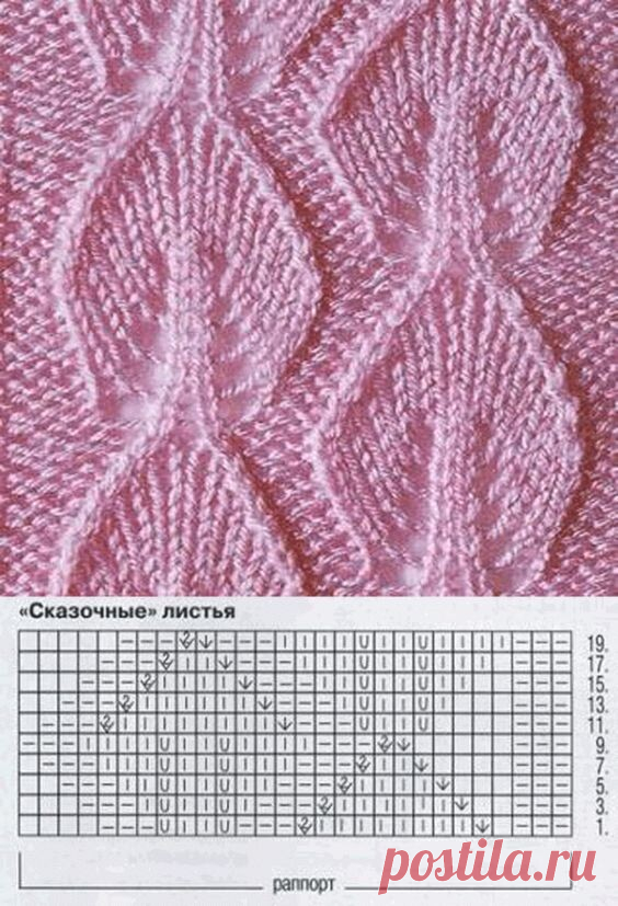 Интересные узоры для вязания