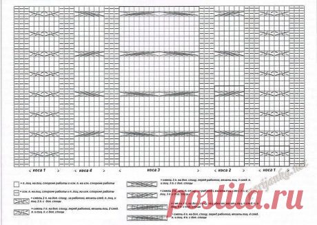 Платье

Размеры: 34-36 (38-40) 42-44 (46-48) 50-52

Нитки SOFTINE (50 г. / 150 м.) цвет Lilas 7 - 7 - 8 - 9 - 10 клубков

Состав: 80 % акрил, 20 % polyamide

Материалы:

Спицы № 3,5 и 4,5.

Образцы:

20 п. и 30 р., вязать ЛИЦ. ГЛАДЬЮ, нитки SOFTINE, спицы № 4,5 = 10 см.

Нагрудник 58 п., КОСА и ИЗН. ГЛАДЬ = 21 см шириной.

Вязки:

* ....*: повторять от * до *
Резинка 2 х 2, спицы № 3,5
Лиц. гладь и изн. гладь, спицы № 4,5
Коса 1, спицы № 4,5: на 6 п. и 4 р.
Р. 1: (ЛИЦ. сто...