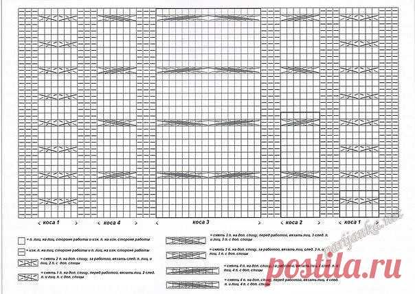 Платье

Размеры: 34-36 (38-40) 42-44 (46-48) 50-52

Нитки SOFTINE (50 г. / 150 м.) цвет Lilas 7 - 7 - 8 - 9 - 10 клубков

Состав: 80 % акрил, 20 % polyamide

Материалы:

Спицы № 3,5 и 4,5.

Образцы:

20 п. и 30 р., вязать ЛИЦ. ГЛАДЬЮ, нитки SOFTINE, спицы № 4,5 = 10 см.

Нагрудник 58 п., КОСА и ИЗН. ГЛАДЬ = 21 см шириной.

Вязки:

* ....*: повторять от * до *
Резинка 2 х 2, спицы № 3,5
Лиц. гладь и изн. гладь, спицы № 4,5
Коса 1, спицы № 4,5: на 6 п. и 4 р.
Р. 1: (ЛИЦ. сто...