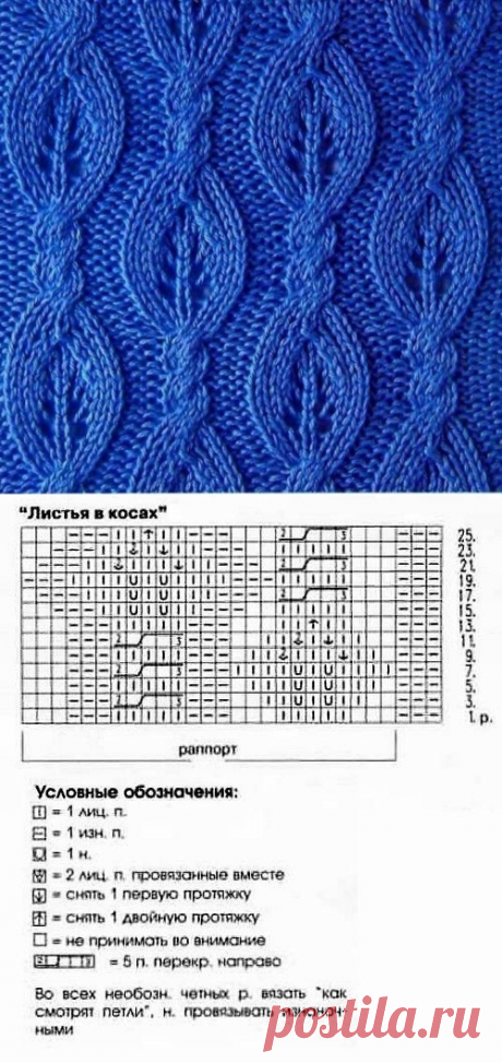 Интересный узор спицами "Листья в косах"