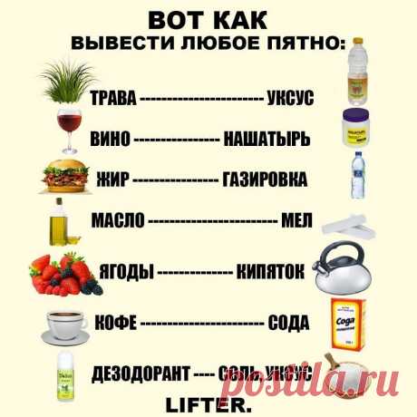Сохраните в копилочку, пригодится!