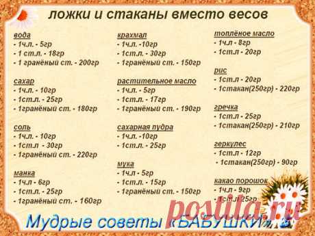 РЕЦЕПТЫ - Google+