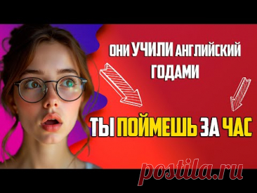 1 ЧАС — И ТЫ ГОВОРИШЬ НА АНГЛИЙСКОМ  | Как освоить все времена на реальных примерах [3 УРОК]