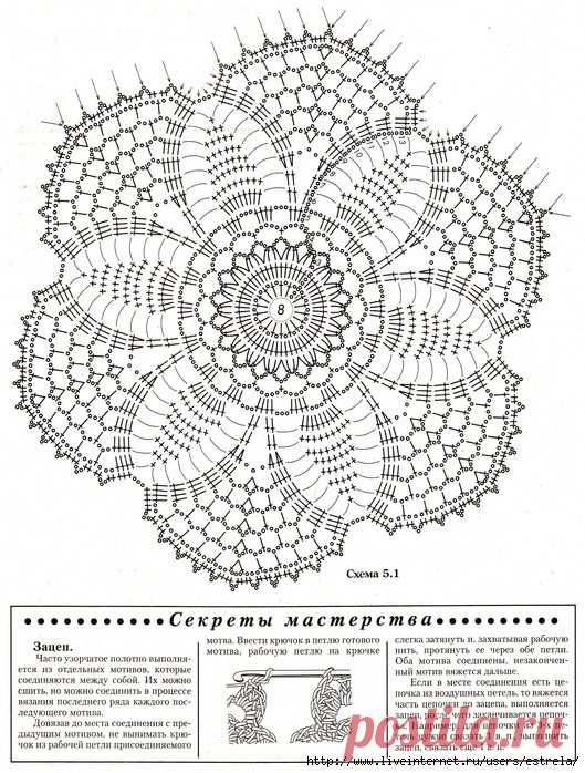 Вязание | Записи в рубрике Вязание | mad1959