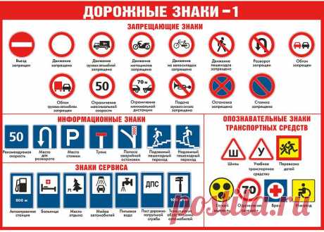Дорожные знаки