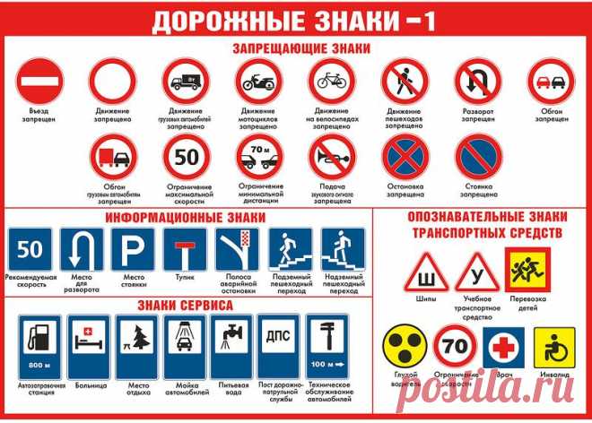 Дорожные знаки