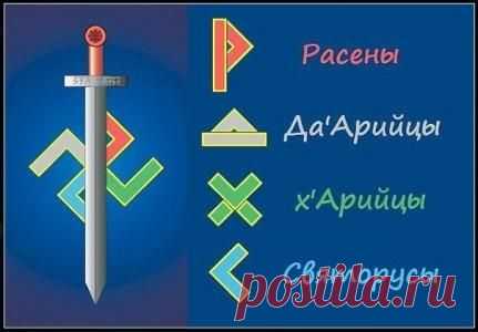 Что такое РАСА?