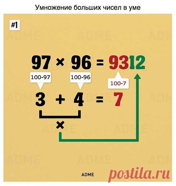 Популярные записи по теме «креатив»