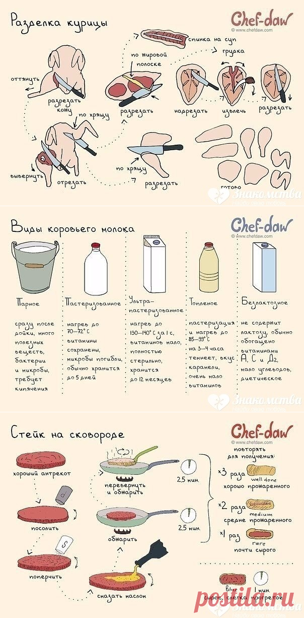 Одноклассники