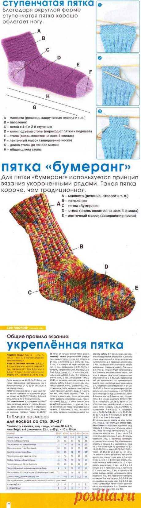 Виды носочных пяток — DIYIdeas