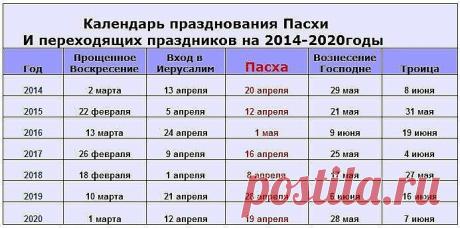 Всё Самое  Лучшее Для Вас!!!
♥♥♥ღღМари наღღ♥♥♥​