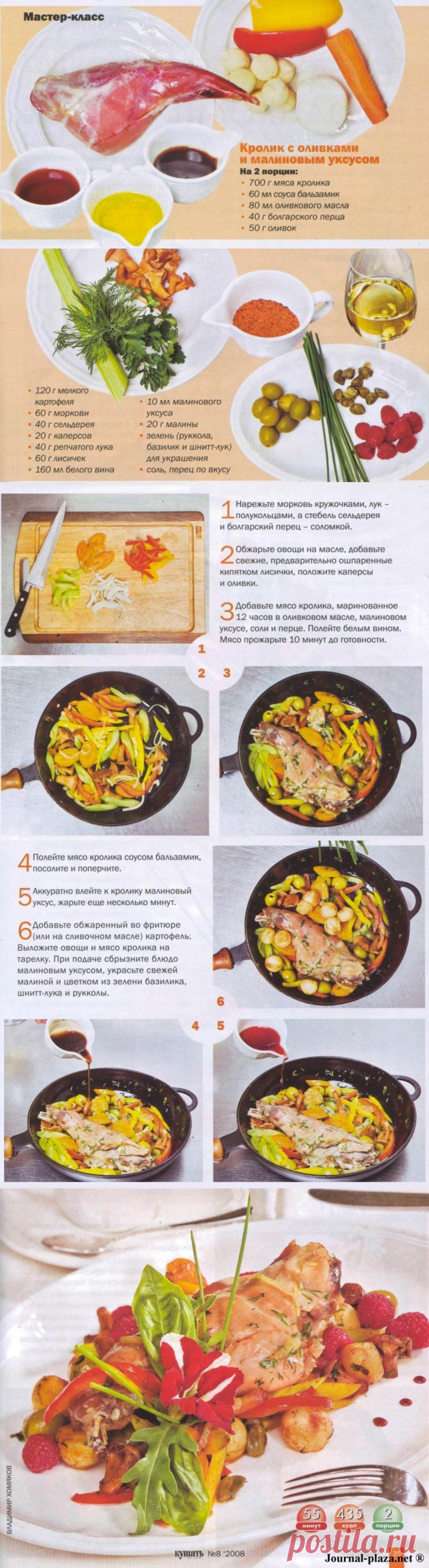 Кролик с оливками и малиновым уксусом
