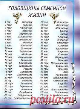 (1) Одноклассники
