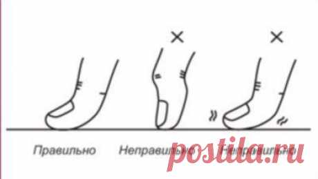 Код молодости и красоты - в волшебных точках! | Варварушка-Рукодельница
