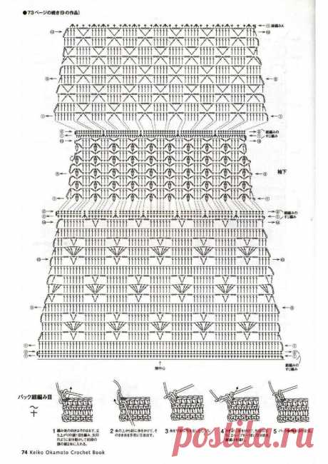 Где находят модели для вязания истинные рукодельницы. Конечно в японских журналах. | Asha. Вязание, просто жизнь, прогулки, фотографии, мода.🌶 | Дзен
