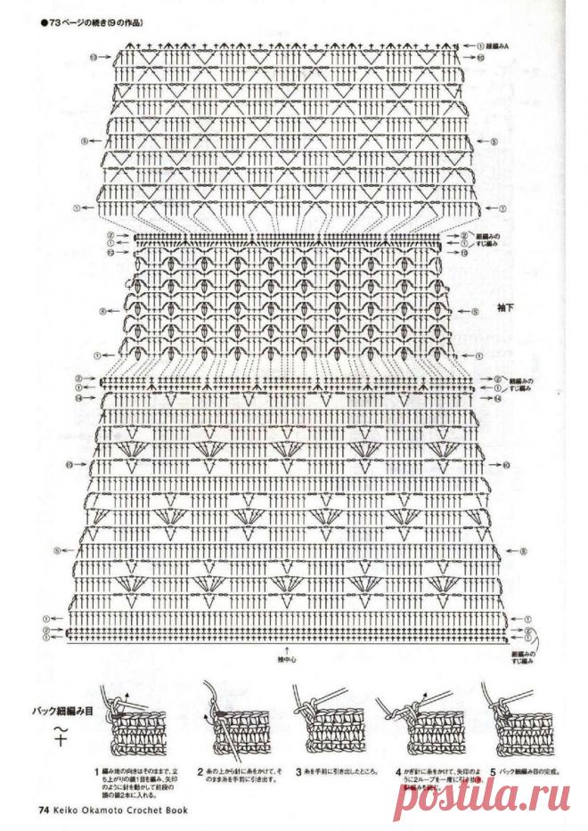 Где находят модели для вязания истинные рукодельницы. Конечно в японских журналах. | Asha. Вязание, просто жизнь, прогулки, фотографии, мода.🌶 | Дзен