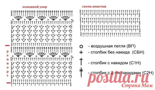Схема - Помощь в вязании - Страна Мам