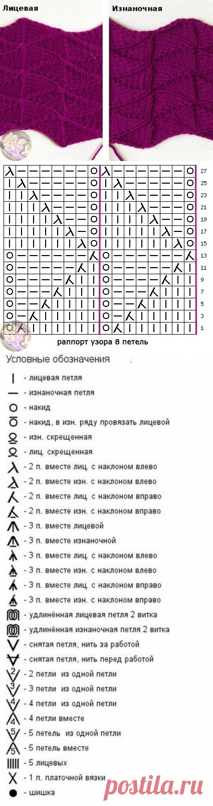 Красивый двухсторонний узор спицами — Сделай сам, идеи для творчества - DIY Ideas