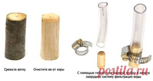 Эффективный фильтр для воды