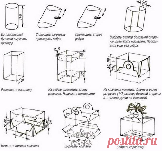 (11) Gallery.ru / Foto #1 - ENVASES DE BOTELLAS DE PLÁSTICO - santina