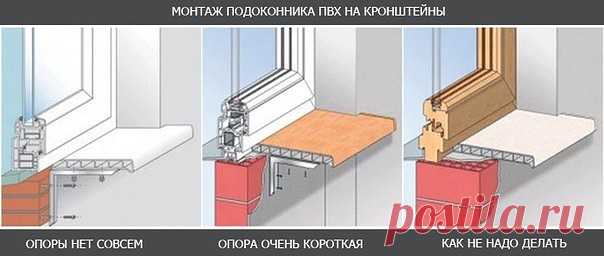 (99) Одноклассники