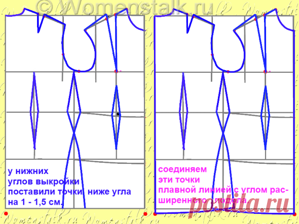 Построение выкройки основы — САМЫЙ ПОНЯТНЫЙ СПОСОБ (для начинающих). |
