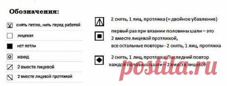 Шикарная шаль спицами