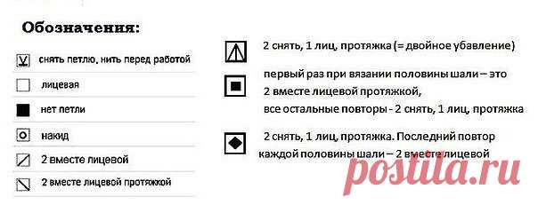 Шикарная шаль спицами