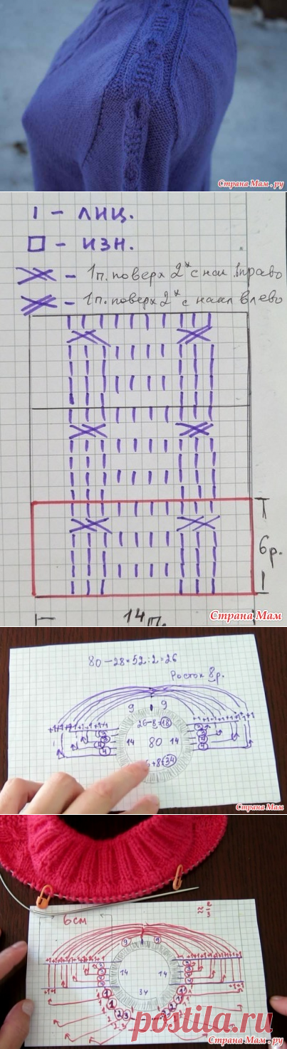 Бесшовная туника регланом-погон сверху (схема) от olga polyakova71