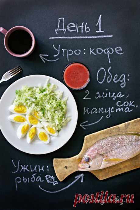 Японская диета | Рецепты на каждый день