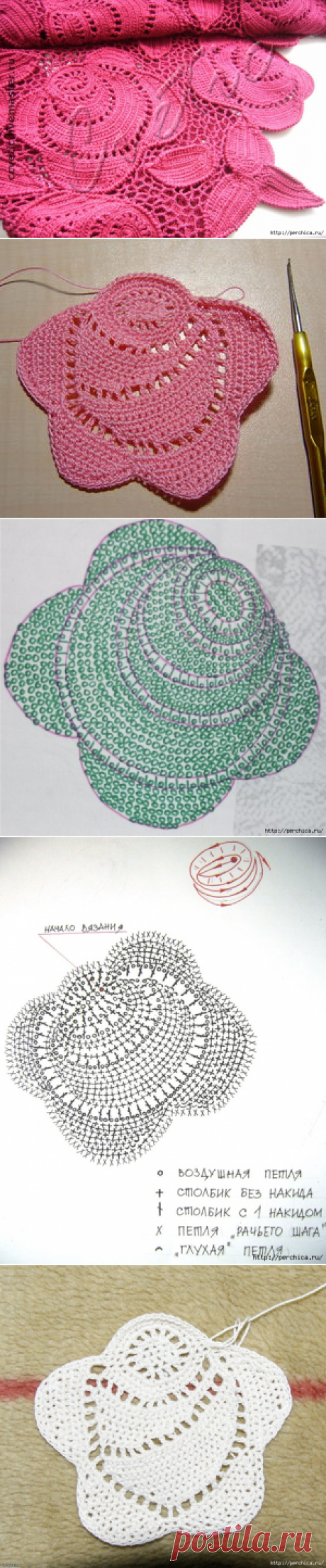 *Розы макинтоша* - подробный мастер-класс и идеи влплощения