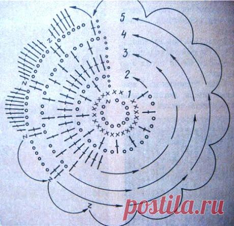 Летящий силуэт