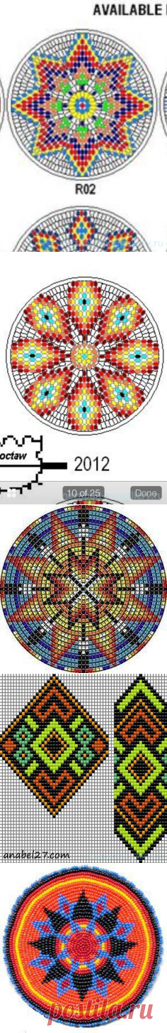 Орнаменты для круга