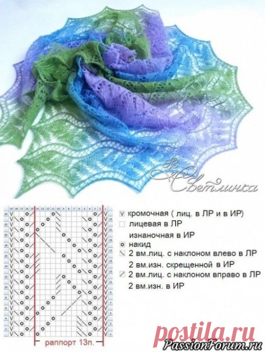 Схема для вязания ажурного палантина спицами