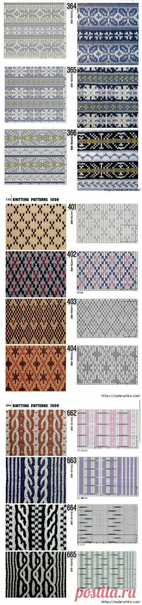 &quot;&quot;1000 KNITTING PATTERNS BOOK&quot;.Книга по вязанию. Часть 2..