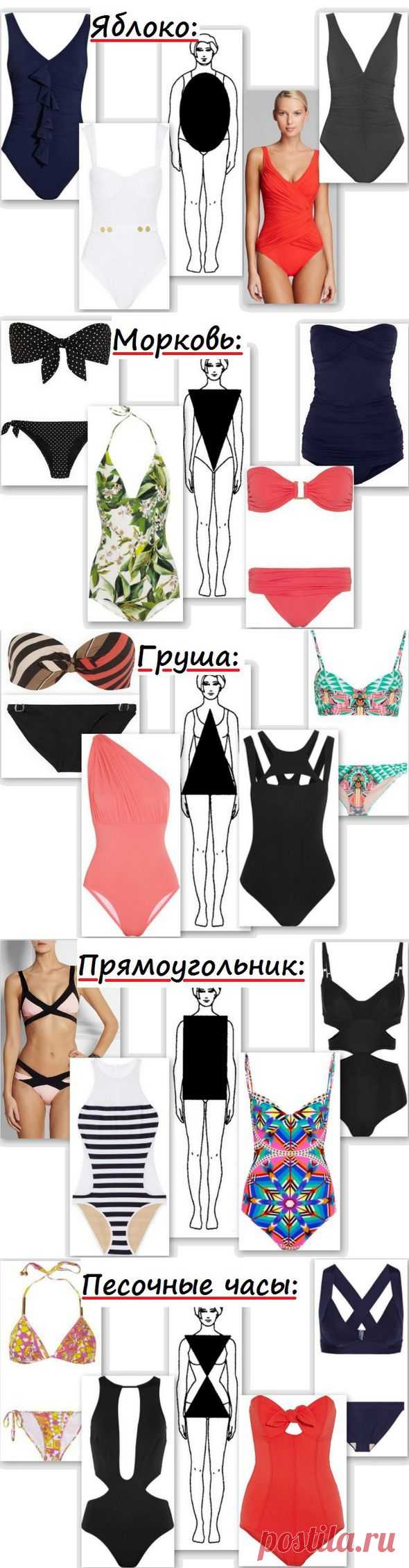 Пляжный сезон 2014: актуальные купальники для разных типов фигур | ПолонСил.ру - социальная сеть здоровья