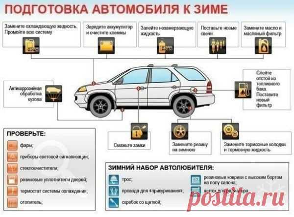 Уже совсем скоро | Хитрости Жизни