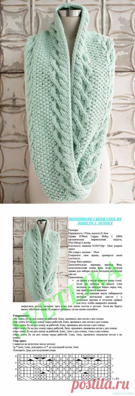 Нежный ментоловый снуд