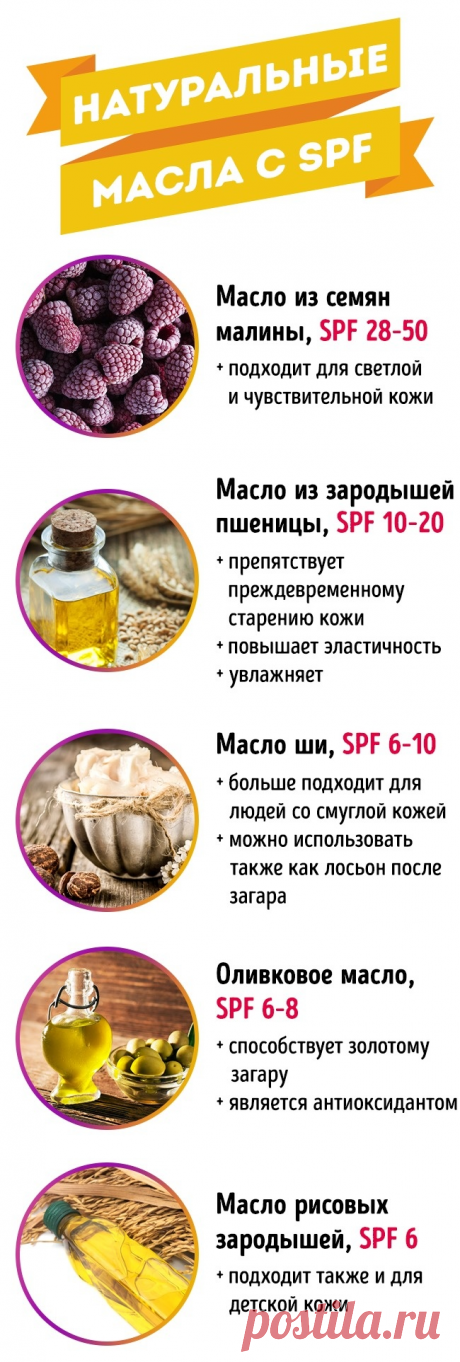 10 натуральных средств, которые помогут получить потрясающий загар
