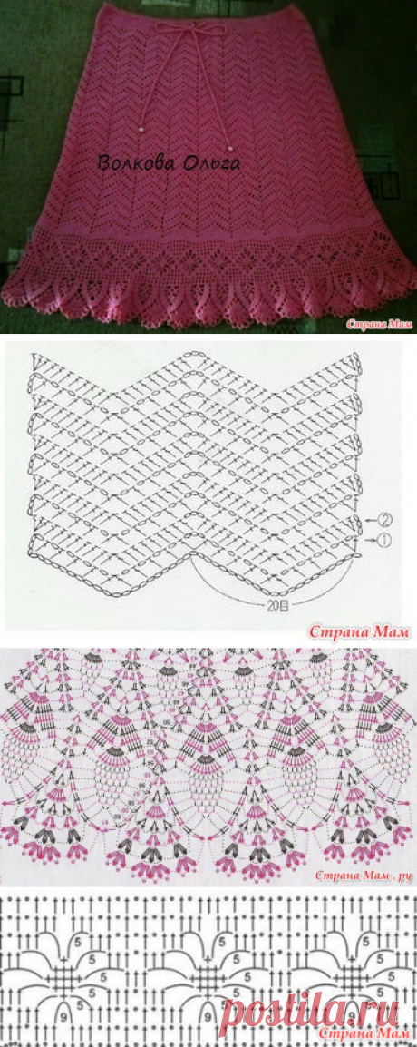 Летние юбочки от Ольги Волковой.