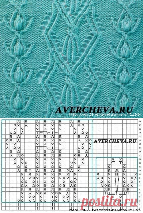 Топ спицами.
